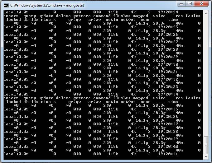 http://www.runoob.com/wp-content/uploads/2013/12/mongostat.png