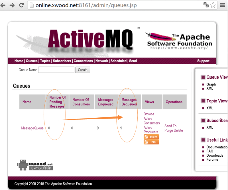 分享基于Spring的JmsTemplate和消息中间件ActiveMQ实现消息发送接受实践工程源码下载