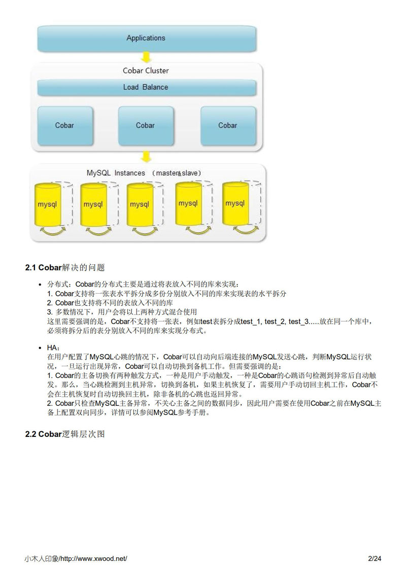 cobar.alibaba.open.sesame_2.jpg